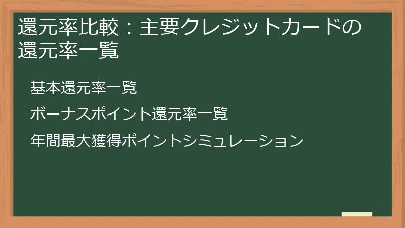 還元率比較：主要クレジットカードの還元率一覧